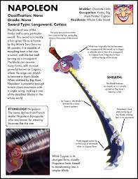 The One Piece Sword Encyclopedia A Complete Collection Of Every Sword In The Series The Library Of Ohara One Piece Pictures One Piece Images One Piece