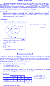 We would like to show you a description here but the site won't allow us. Diagramas De Venn Ejemplos Y Ejercicios Resueltos En Conjuntos De Secundaria Y Pre Universidad Pdf