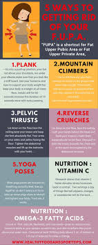 Pin On Healthy Tips