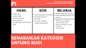Perniagaan tingkatan 5 penyata aliran tunai. Aliran Tunai Kewangan Digital Untuk Entreprenuer