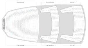 The Play That Goes Wrong Sevenvenues