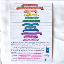 Revision charts, highlighter pens and sticky notes around the room are some of the methods people use to ensure information stays in their mind. Studyspiration Flashcards Physics Flashcards College