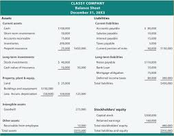 Balance Sheet Example Excel Balance Sheet Template Balance Sheet Personal Financial Statement