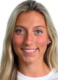 2024 Women's Soccer Roster