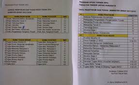 Banyaknya himpunan bagian yang dapat dibentuk dari himpunan tersebut adalah 2n. Teknik Sipil Untag Surabaya
