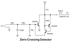 You only need the first half, hence only the one diode. From The Q And A Nuts Volts Magazine