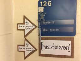 It was devised by the international phonetic association in the late 19th. International Phonetic Alphabet Mrs Steven S Classroom Blog