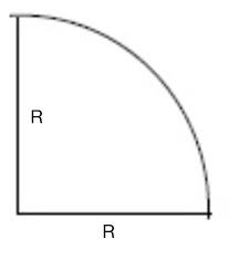 Berapa Luas Dan Berapa Keliling 1 4 Lingkaran Jari Jarinya 7 Cm Brainly Co Id