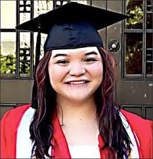 Fotos Sociales Junio 2024