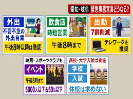 上野にて美術鑑賞のあとは、かに料理はいかがでしょうか。 アメ横でのお買い物や、動物園など上野にお寄りの際は、 ぜひお立ち寄りください。 予約も承っております。 ご連絡お待ちしております。 ç‰¹é›† ç·Šæ€¥äº‹æ…‹å®£è¨€ã§ä½•ãŒã©ã†å¤‰ã‚ã‚‹ ä¸è¦ä¸æ€¥ã®å¤–å‡ºè‡ªç²› å…¨é£²é£Ÿåº—ã§æ™‚çŸ­å–¶æ¥­ å¿œã˜ãªã„å ´åˆ åº—åå…¬è¡¨ ã‚‚