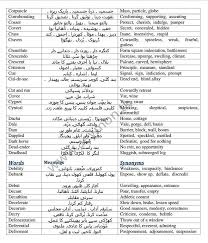 Pin On Meanings