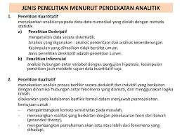 September 27, 2020 4 min read. Berfikir Deduktif Dan Induktif Jenis Penelitian Ppt Download