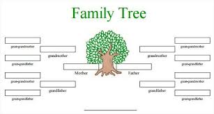 72 Rational Kinship Family Tree