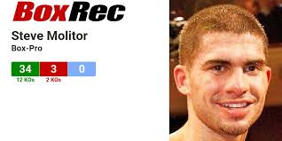 BoxRec: Steve Molitor