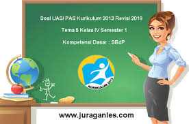 Check spelling or type a new query. Ilmu Gres Soal Uas Pas Tema 5 Sbdp Kelas 4 Semester 1 Kurikulum 2013 Sistem Pelajaran Baru