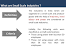Cottage Industries Examples