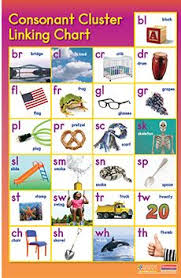 12 Judicious Abc Linking Chart