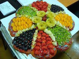 Frutta Garnitures Pour Aliments Idee Recette Salade Recettes De Cuisine