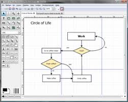 There are several circuit diagram softwares available in the market which vary in lot of parameters including user friendliness, features and complexities. Dia Software Wikipedia