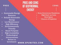 the advantages and disadvantages of geothermal energy pros