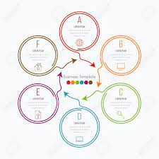 Los esquemas gráficos son la expresión gráfica de una estructura de información. Elemento Infografico De Linea Delgada Grafico Plano Lineal Diagrama Esquema Grafico Con 6 Pasos Ilustraciones Vectoriales Clip Art Vectorizado Libre De Derechos Image 64213040