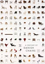 Pin On Chairs