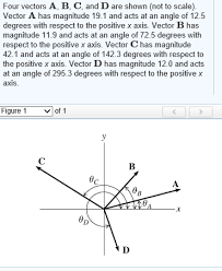 Parallelogram method we use the triangle law of vector addition and parallelogram law of vector addition for vectors addition of any two vectors. What Are The Magnitude And Direction Of The Resultant Chegg Com