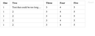Css Table Layout Fixed And Border Box Sizing Of Cells In Safari Stack Overflow