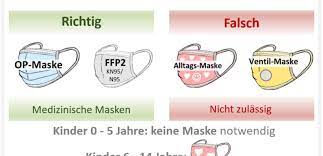 Nun hat niedersachsen entschieden, dass die maskenpflicht im handel bei einer niedrigen inzidenz fallen soll. Ab 25 Januar Niedersachsische Corona Verordnung Mit Anderungen Bei Maskenpflicht Shg Aktuell De