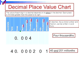 place value chart billions csdmultimediaservice com