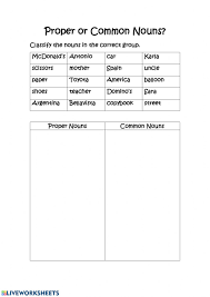 This five worksheet set contains activities that are varied and exciting and will prepare your students for more difficult noun concepts. Proper Or Common Nouns Worksheet