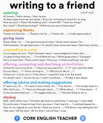 Posts About Fce On Tim S Free English Lesson Plans English Words English Writing Skills Learn English