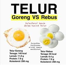 Banyak kebaikan telur separuh masak ni. Kelebihan Telur Goreng Dan Rebus Az Multimeal Restaurant Facebook