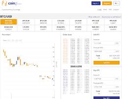 Our opinions are our own and are not influenced by payment we receive from our advertising partners. Coingi Reviews Trading Fees Cryptos 2021 Cryptowisser