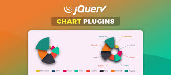 5 Best Jquery Chart Plugins 2019 Free Paid Formget
