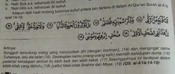 Nama al a´laa diambil dari kata al a´laa yang terdapat pada ayat pertama, berarti yang paling tinggi. Surat Al A La Ayat 14 19