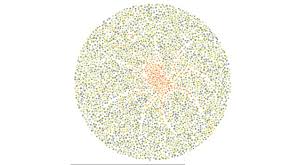 Kunci jawaban tebak gambar level 48 ini terakhir diperbarui pada tanggal 26 mei 2019 dengan sedikit perubahan. Tes Buta Warna Tebak Angka Hingga Hewan Pada 8 Gambar Ini