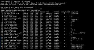I ll check in another sata slot and post results. Introduction To Hard Drive Smart Programmer Sought