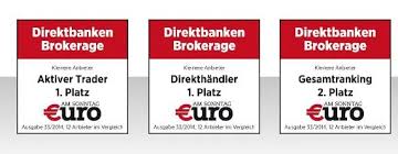 By clicking the button below, i acknowledge that i am at. Benk Erfahrungen Testbericht 2021 Meinungen Mit Bewertung Deutschefxbroker