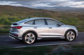 Blijf op de hoogte van de q3. Ws8ok5pv9seozm