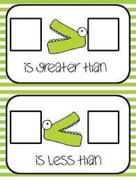 Greater Than Less Than Work Mat And Game Math Lessons Homeschool Math Education Math