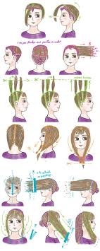 Pin On Chignons Tresses