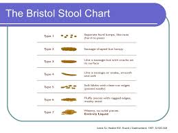 Diarrhoea is when your bowel movements become loose or watery. Diarrhoea Causes Symptoms And Remedies To Help
