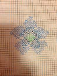 Make sure your selected area is centred if you want. How To Make Your Own Cross Stitch Patterns Cross Stitch Patterns Stitch Patterns Cross Stitch Fabric
