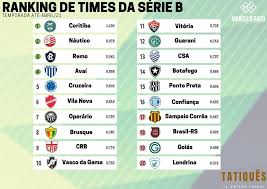 Grandes centros de formação multiplicados por todo o brasil. Hlbkrtcr1ufqlm