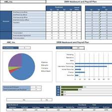 Headcount And Payroll Plan Payroll Template How To Plan Payroll