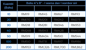 Itulah mengapa teknik percetakan patut pula. Buku Resit 4 X 8 Inch Ezcetak Com
