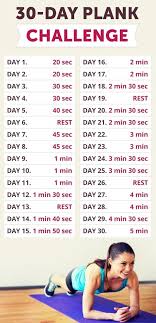Not Setting A Goal To Reach Or A Challenge To Achieve Is A Common Mistake People Who Start To Work Out Are Doing Ejercicios Plancha Ejercicios De Entrenamiento