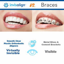 Check spelling or type a new query. Dr Steven Flax Orthodontist Dental Health Specialists In Gauteng