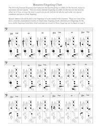 21 ageless alto sax finger chart all notes